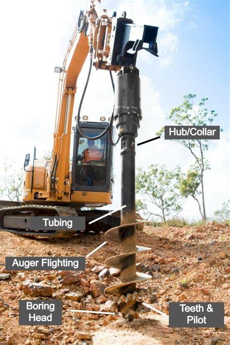 skid steer attachment auger|auger drive size chart.